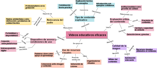 figura1